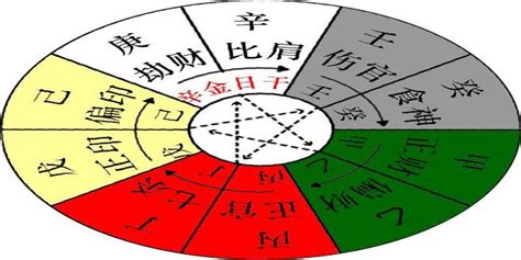 戊土 辛金|八字十天干详解——辛金